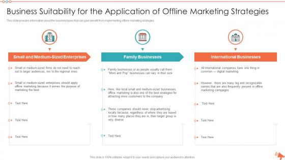 Detailed overview of various offline marketing strategies business suitability for the application of offline