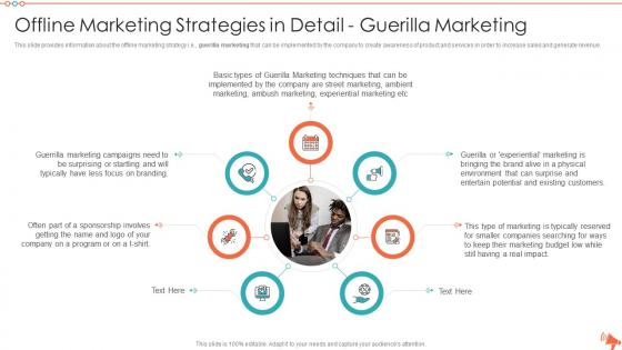 Detailed overview of various offline marketing strategies in detail guerilla marketing