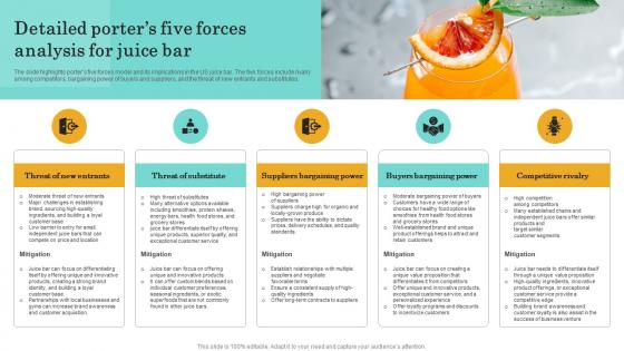 Detailed Porters Five Forces Analysis For Juice Bar Nutritional Beverages Business Plan BP SS