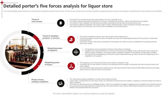 Detailed Porters Five Forces Analysis Neighborhood Liquor Store BP SS