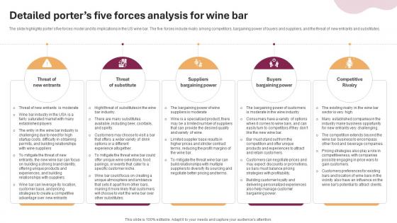 Detailed Porters Five Forces Analysis Wine And Cocktail Bar Business Plan BP SS