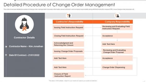 Detailed Procedure Of Change Order Management
