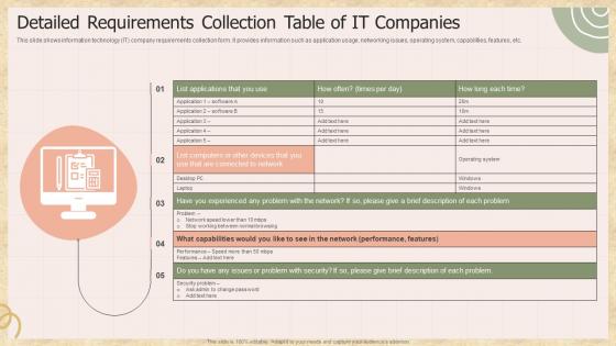 Detailed Requirements Collection Table Of IT Companies