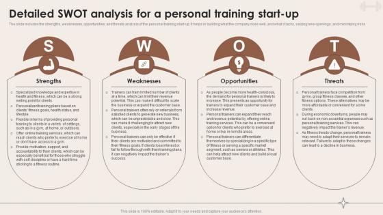 Detailed Swot Analysis For A Personal Training Start Up Specialized Training Business BP SS