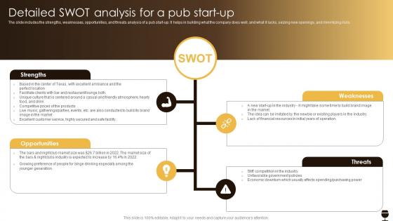 Detailed SWOT Analysis For A Pub Start Up Business Plan For A Pub Start Up BP SS