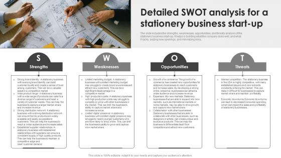 Detailed Swot Analysis For A Stationery Business Start Up Sample Office Depot BP SS