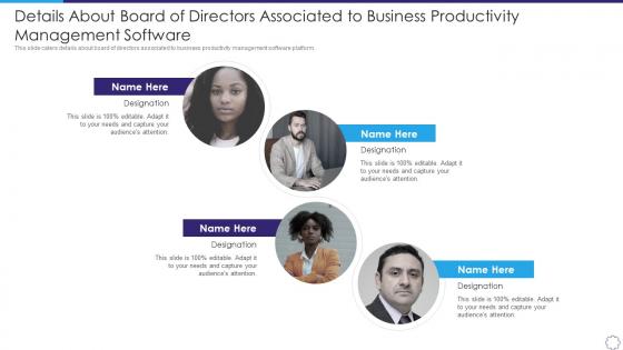 Details about board of directors associated to business productivity management software