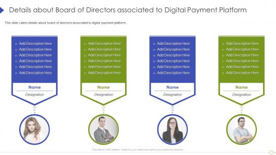 Details about board of directors associated to digital payment platform ppt grid
