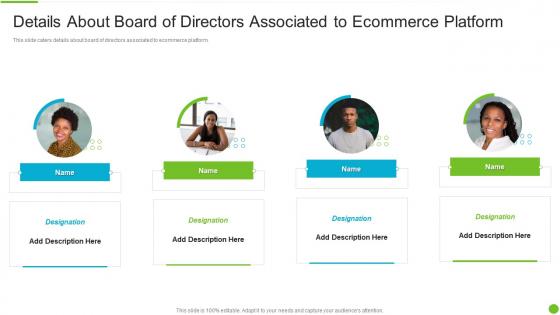 Details about board of directors e marketing business investor funding elevator