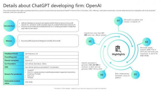Details About Chatgpt Developing Firm Openai Chatgpt Impact How ChatGPT SS V