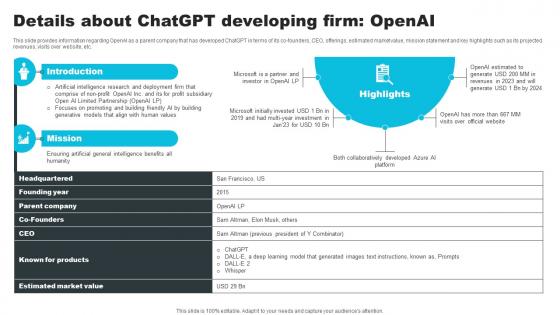 Details About ChatGPT Developing Firm OpenAI How ChatGPT Actually Work ChatGPT SS V