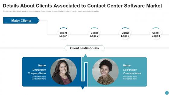 Details about clients associated contact center software market industry pitch deck