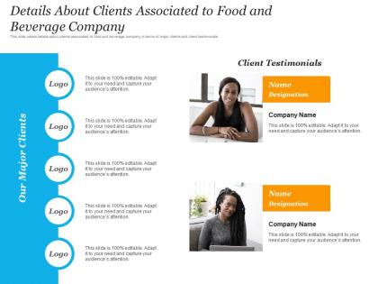Details about clients associated to food and drink platform
