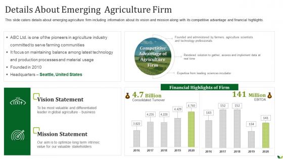 Details About Emerging Agriculture Firm Agriculture Company Pitch Deck