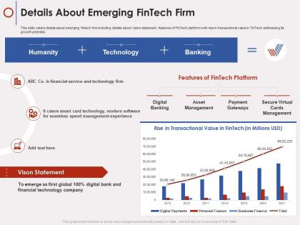 Details about emerging fintech firm fintech company ppt objects