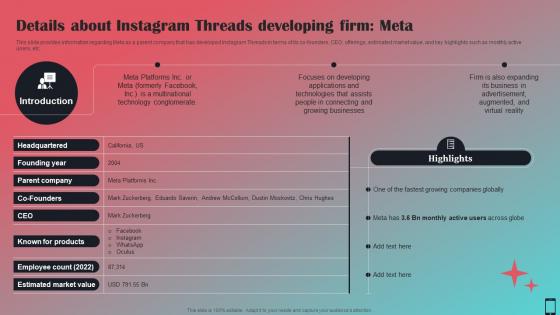 Details About Instagram Threads Developing Firm Meta All About Instagram Threads AI SS