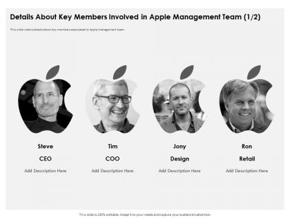 Details about key members apple investor funding elevator ppt template guide