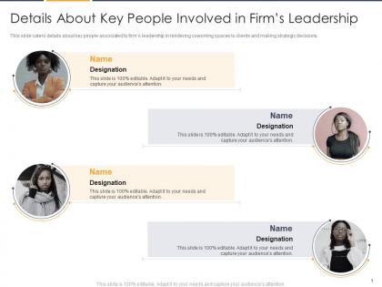 Details about key people involved in firms leadership flexible workspace investor funding elevator