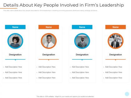 Details about key people involved in firms leadership shared workspace investor