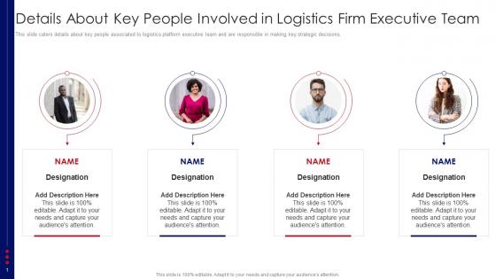 Details About Key People Involved In Logistics Firm Supply Chain Logistics Investor