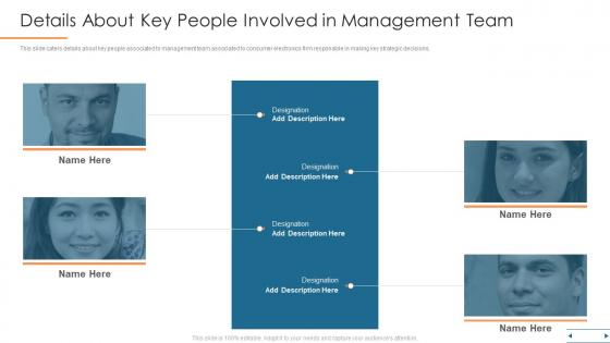 Details about key people involved in management team ppt summary guide