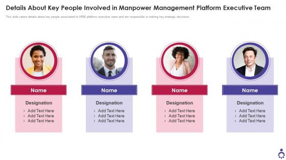Details About Key People Involved In Manpower Management Platform Executive Team Ppt Tips