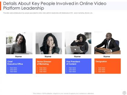 Details about key people involved in online leadership web video hosting platform