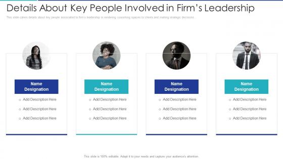 Details about key people involved in shared office provider investor funding elevator ppt pictures