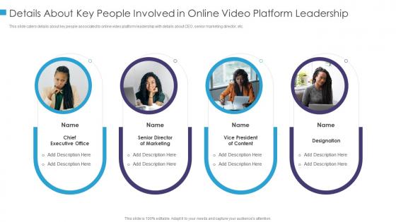 Details about key people online video uploading platform investor funding elevator