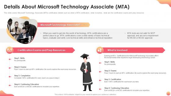 Details about microsoft technology associate mta it certification collections