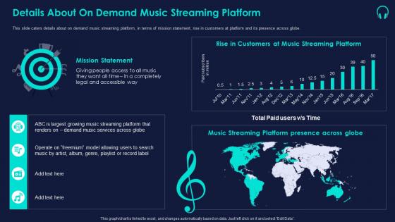 Details about on demand music streaming platform details about key music streaming platform
