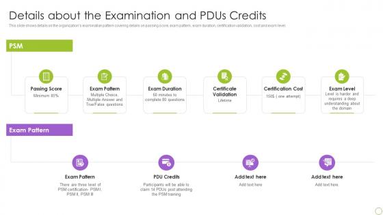 Details About The Examination And PDUS Credits Ppt Portfolio Graphics Design