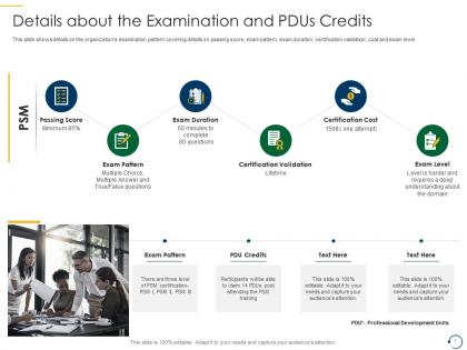 Details about the examination and pdus credits psm training it ppt graphics