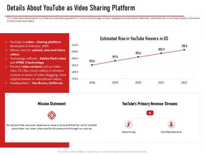 Details about youtube as video sharing platform ppt icons