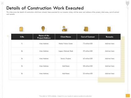 Details of construction work executed m2568 ppt powerpoint presentation file graphics