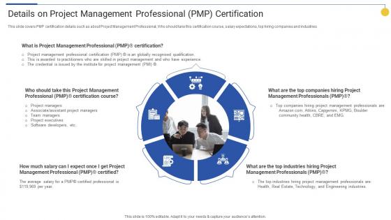 Details On Project Management Top 15 IT Certifications In Demand For 2022