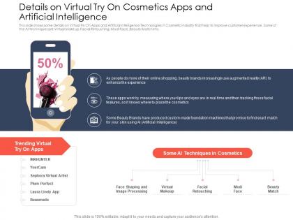 Details on virtual try on cosmetics use latest trends boost profitability ppt deck