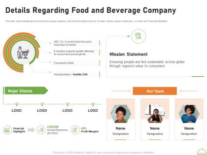Details regarding food and beverage company appetizers platform elevator