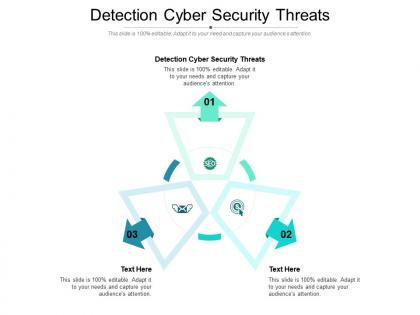 Detection cyber security threats ppt powerpoint presentation ideas microsoft cpb