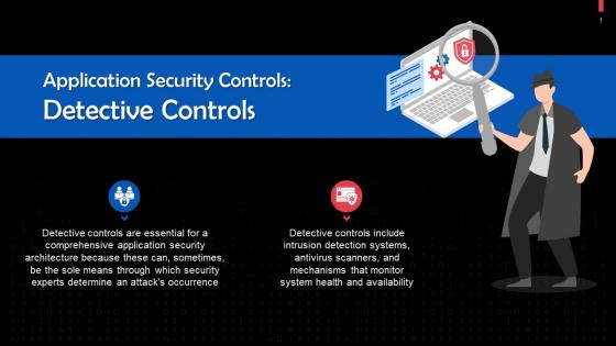 Detective Controls In Application Security Training Ppt