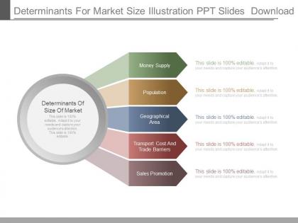 Determinants for market size illustration ppt slides download