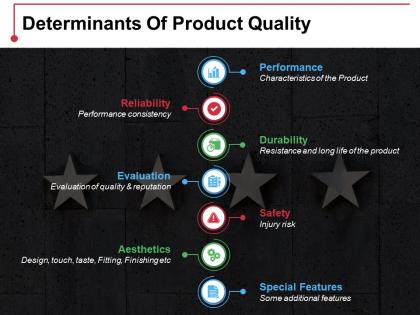 Determinants of product quality ppt show introduction