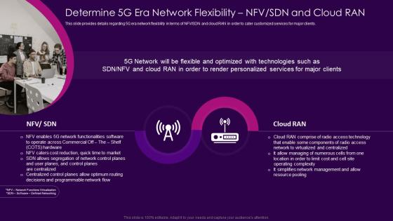 Determine 5g Era Network Flexibility Nfv Sdn And Cloud Ran 5g Network Architecture Guidelines