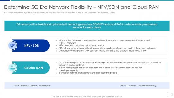 Determine 5G Era Network Flexibility Proactive Approach For 5G Deployment