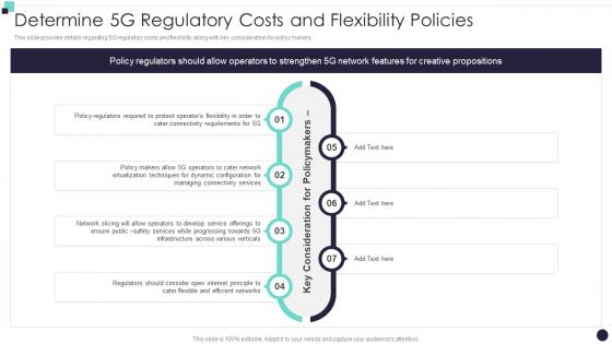 Determine 5G Regulatory Costs And Flexibility Policies Building 5G Wireless Mobile Network