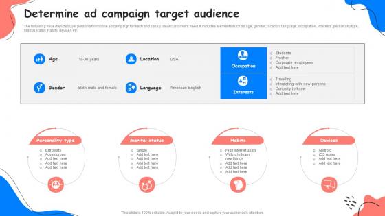 Determine Ad Campaign Target Audience Adopting Successful Mobile Marketing