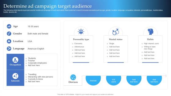 Determine Ad Campaign Target Audience Mobile Marketing Guide For Small Businesses
