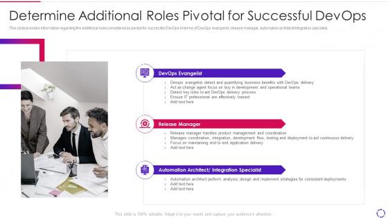 Determine additional roles pivotal for devops infrastructure automation it