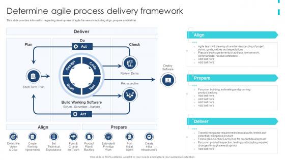 Determine Agile Process Delivery Framework Agile Product Development Playbook