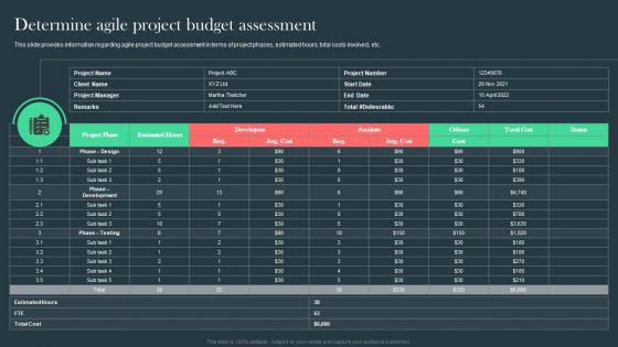 Determine Agile Project Budget Assessment Agile Aided Software Development